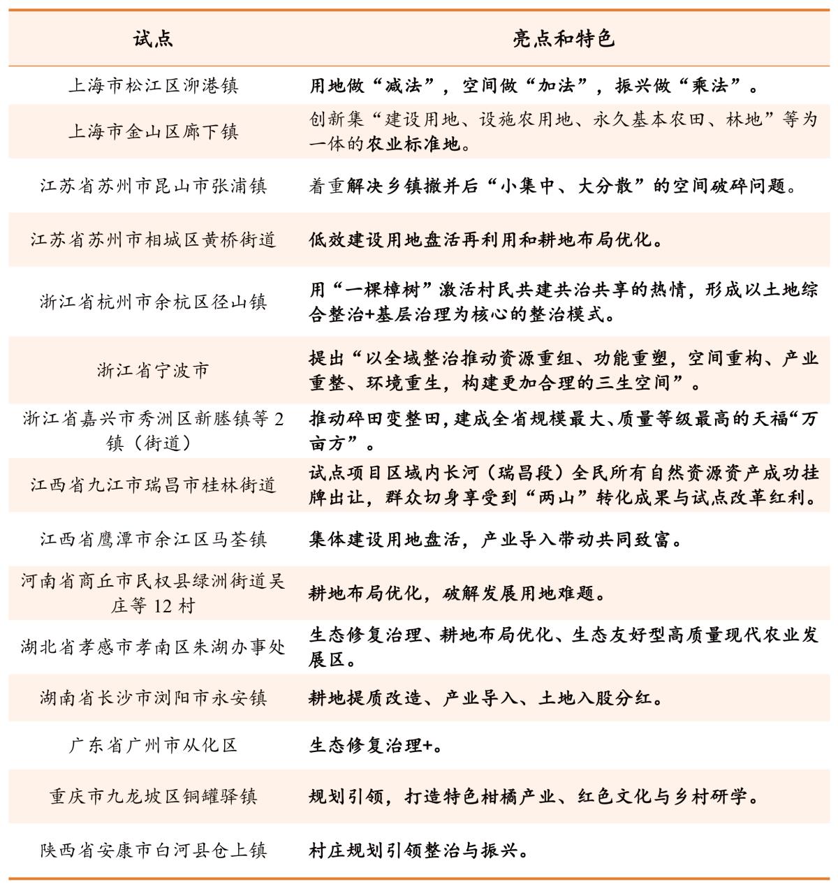 202410160947023700 J9.COM·(中国集团)官方网站