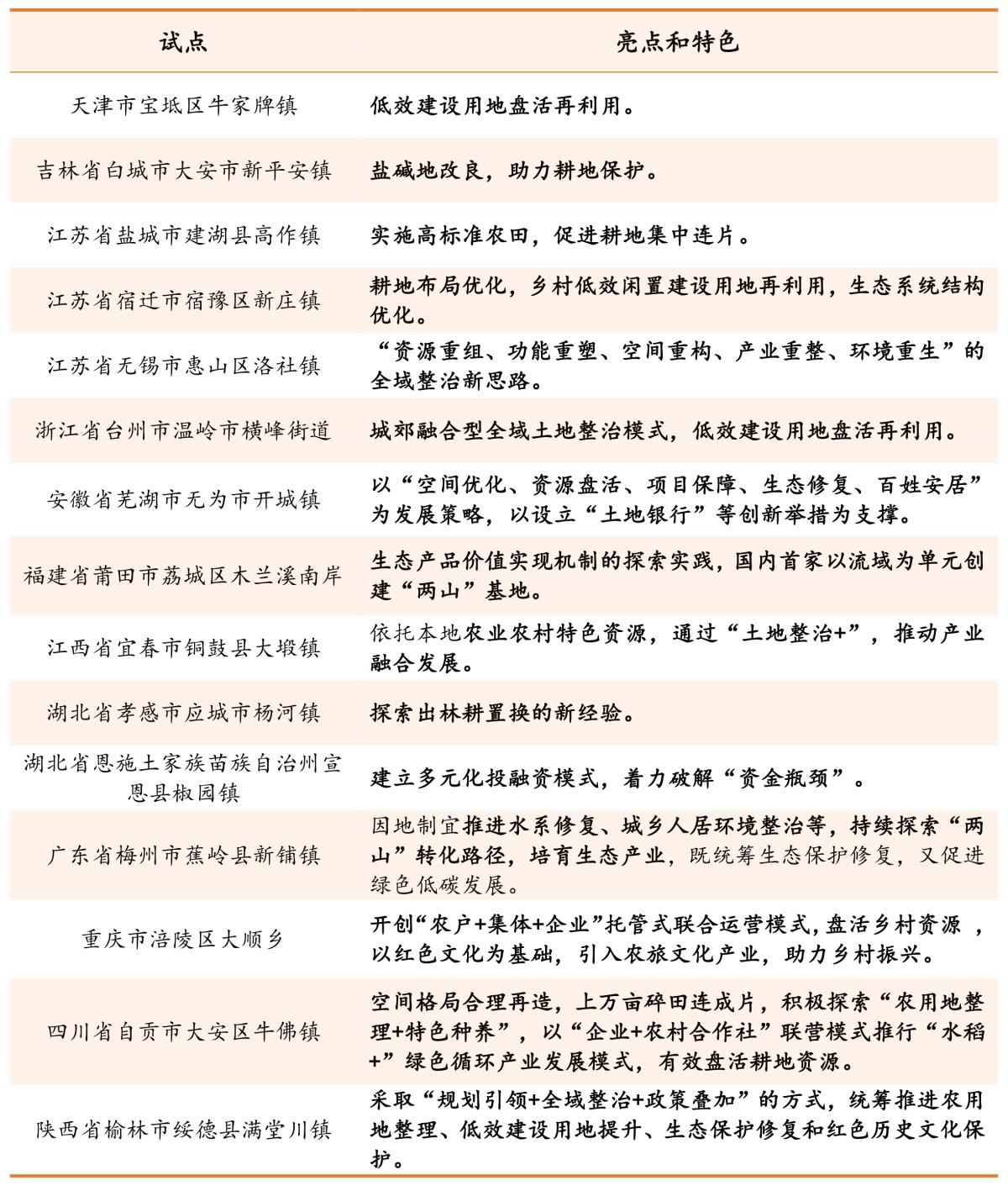 202410160947132963 J9.COM·(中国集团)官方网站